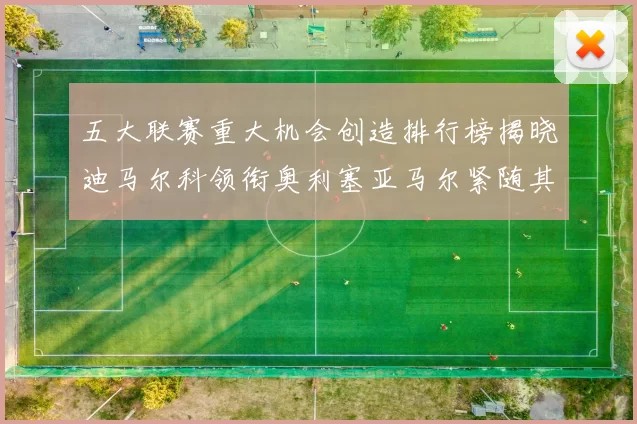 五大联赛重大机会创造排行榜揭晓迪马尔科领衔奥利塞亚马尔紧随其后